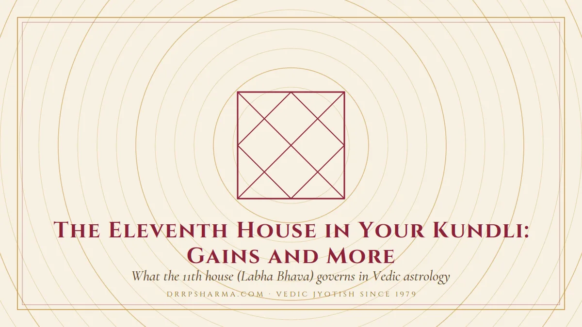 The Eleventh House in Your Kundli: Gains and More — a Vedic birth-chart (kundli) diagram motif on a parchment plate