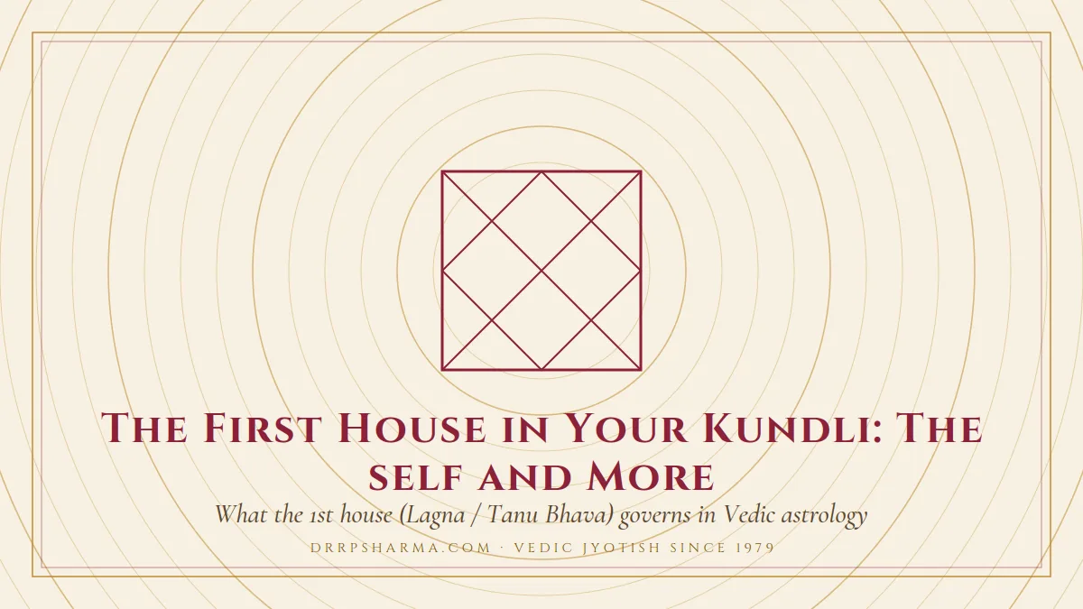 The First House in Your Kundli: The self and More — a Vedic birth-chart (kundli) diagram motif on a parchment plate
