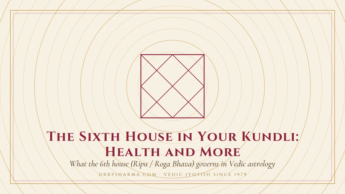 The Sixth House in Your Kundli: Health and More — a Vedic birth-chart (kundli) diagram motif on a parchment plate