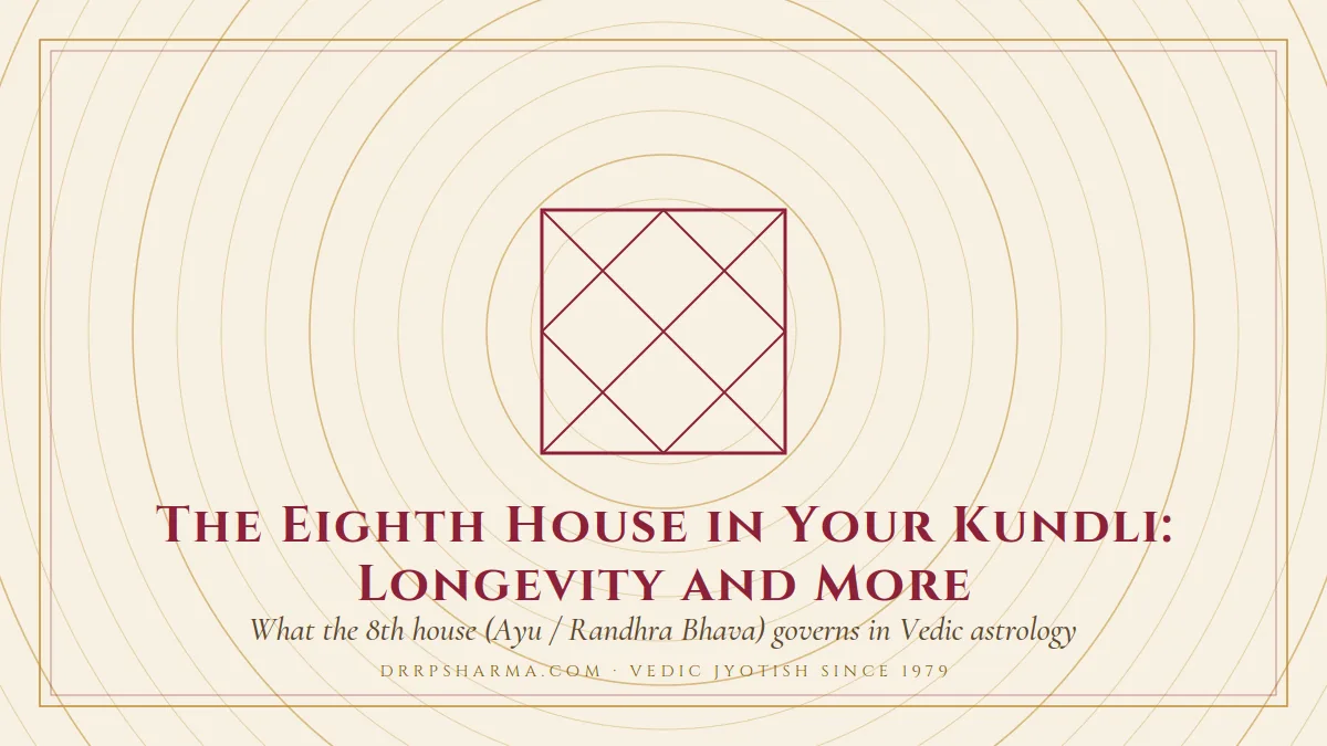 The Eighth House in Your Kundli: Longevity and More — a Vedic birth-chart (kundli) diagram motif on a parchment plate