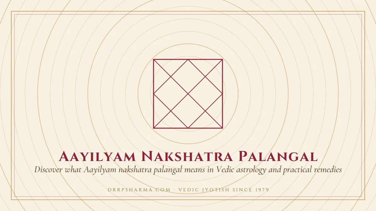 Aayilyam Nakshatra Palangal — a Vedic birth-chart (kundli) diagram motif on a parchment plate