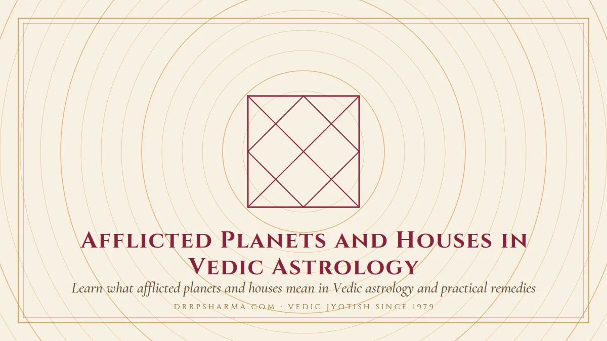 Afflicted Planets and Houses in Vedic Astrology — a Vedic birth-chart (kundli) diagram motif on a parchment plate