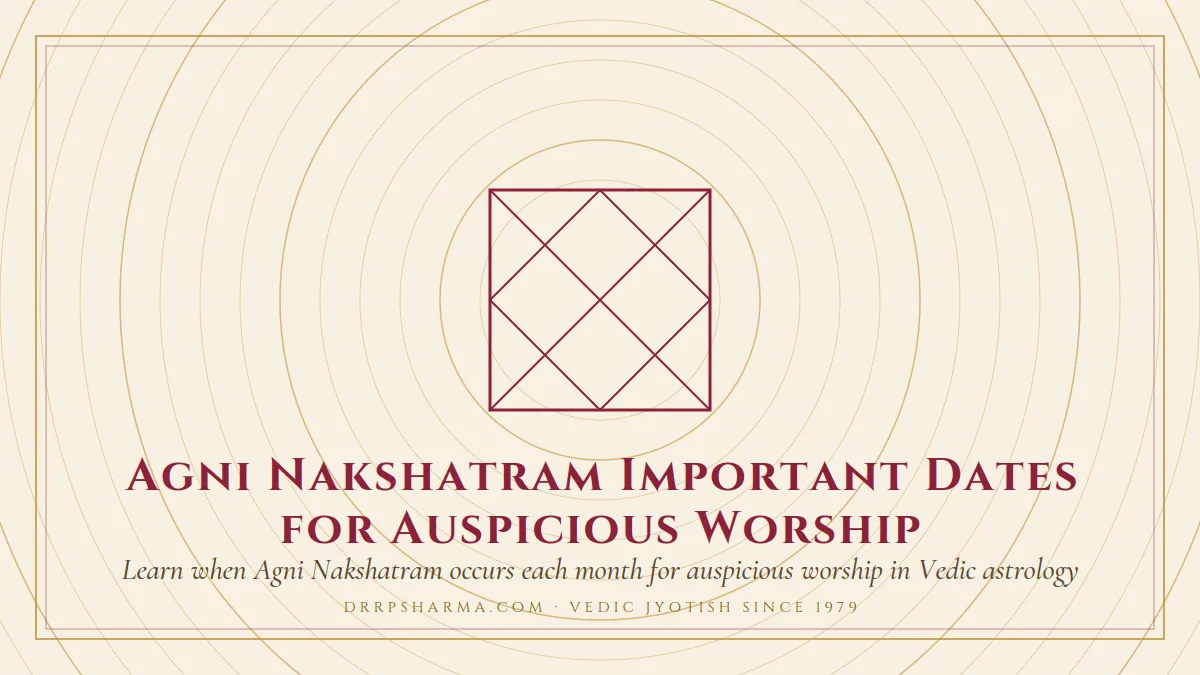 Agni Nakshatram Important Dates for Auspicious Worship — a Vedic birth-chart (kundli) diagram motif on a parchment plate