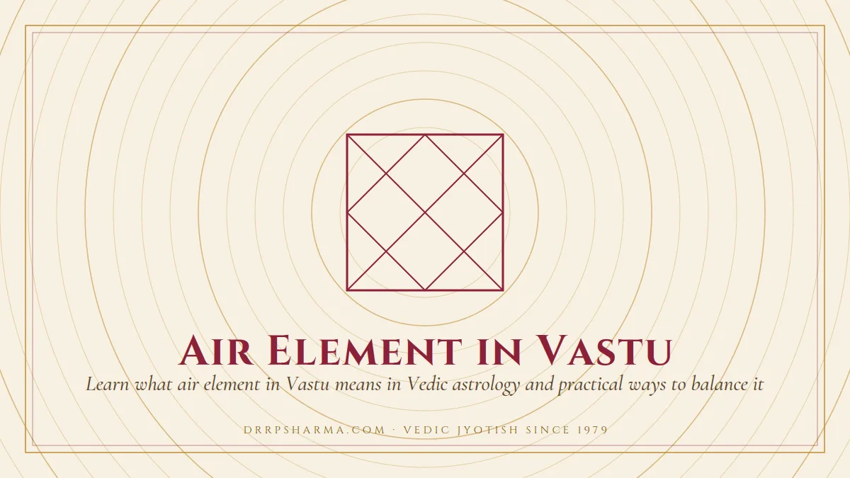 Air Element in Vastu — a Vedic birth-chart (kundli) diagram motif on a parchment plate