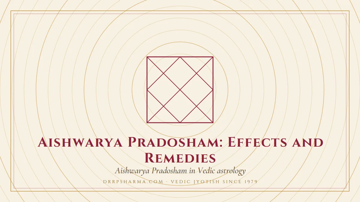 Aishwarya Pradosham: Effects and Remedies — a Vedic birth-chart (kundli) diagram motif on a parchment plate