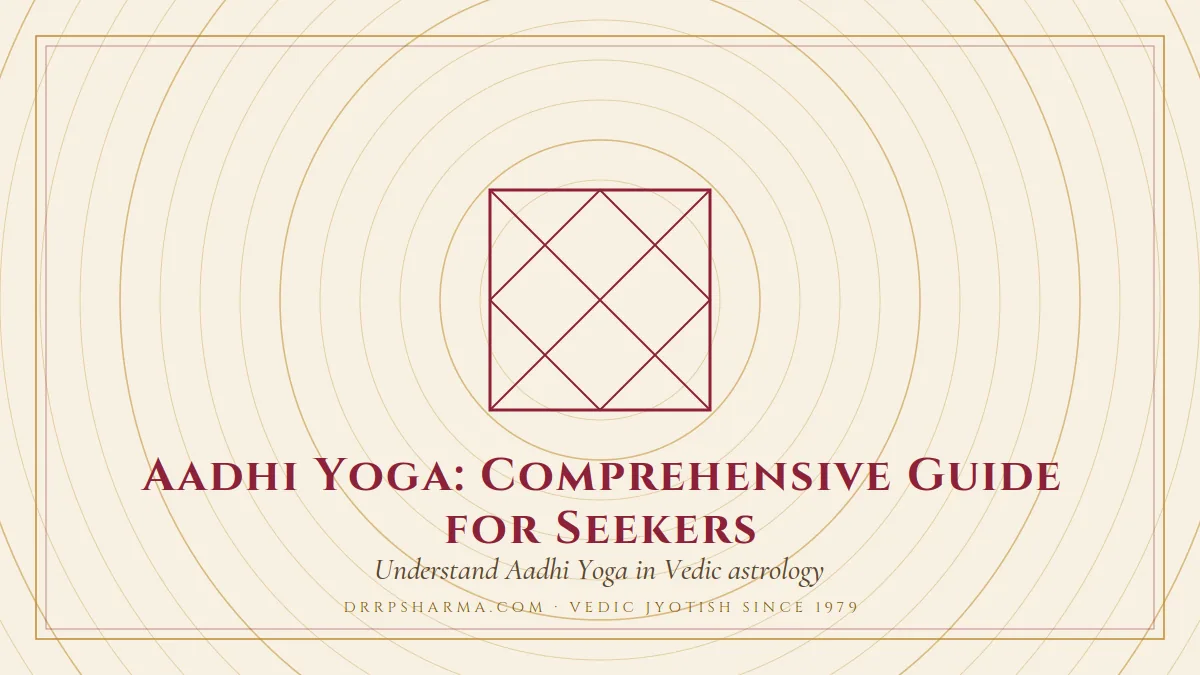 Aadhi Yoga: Comprehensive Guide for Seekers — a Vedic birth-chart (kundli) diagram motif on a parchment plate