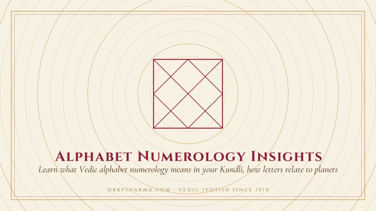 Alphabet Numerology Insights — a Vedic birth-chart (kundli) diagram motif on a parchment plate