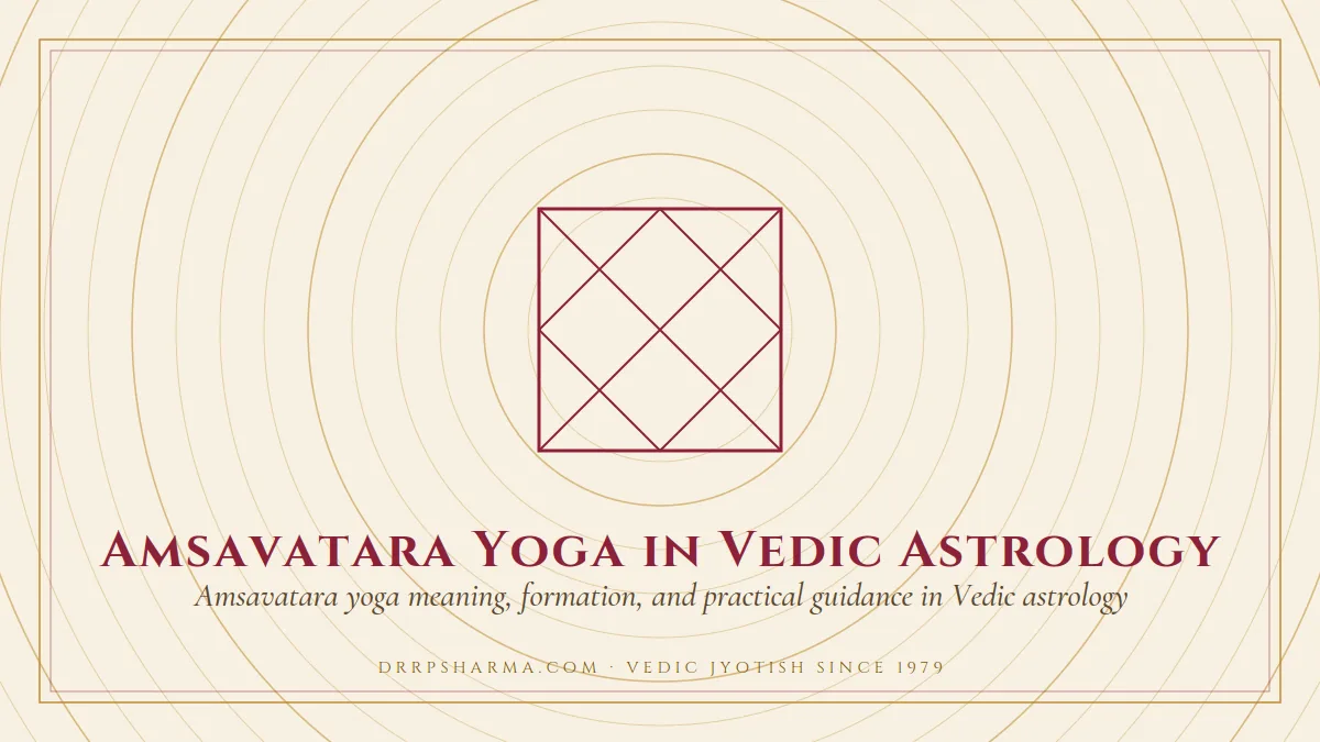 Amsavatara Yoga — a Vedic birth-chart (kundli) diagram motif on a parchment plate