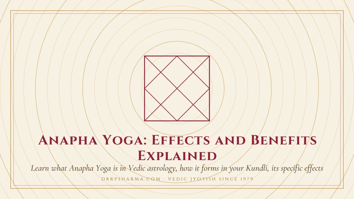 Anapha Yoga: Effects and Benefits Explained — a Vedic birth-chart (kundli) diagram motif on a parchment plate