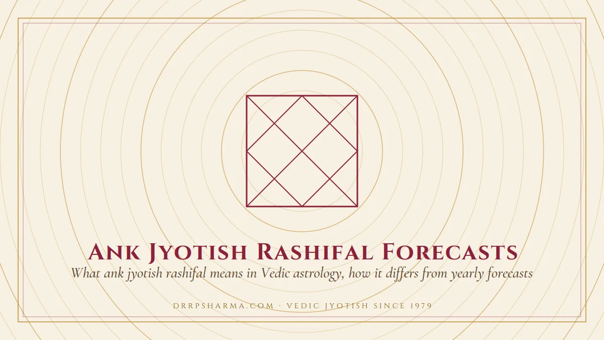 Ank Jyotish Rashifal Forecasts — a Vedic birth-chart (kundli) diagram motif on a parchment plate