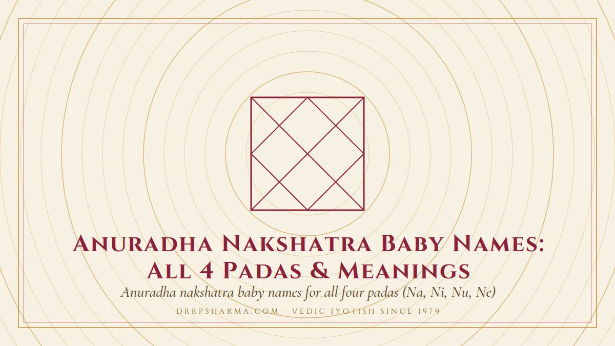 Anuradha Nakshatra Baby Names: All 4 Padas & Meanings — a Vedic birth-chart (kundli) diagram motif on a parchment plate