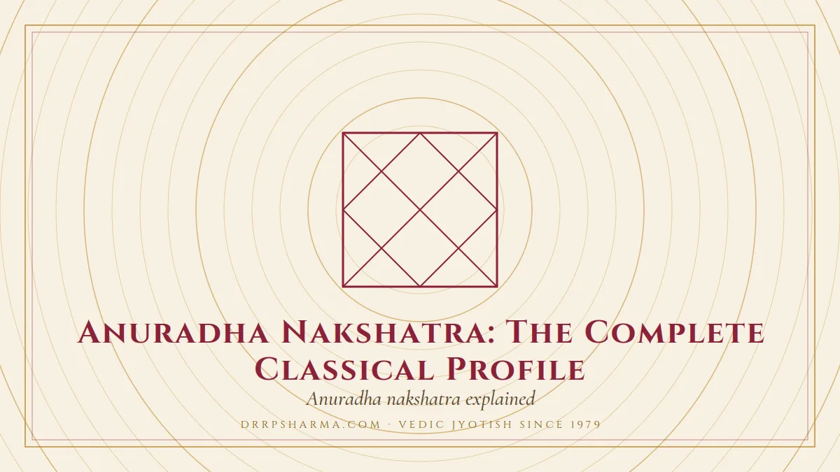 Anuradha Nakshatra: The Complete Classical Profile — a Vedic birth-chart (kundli) diagram motif on a parchment plate