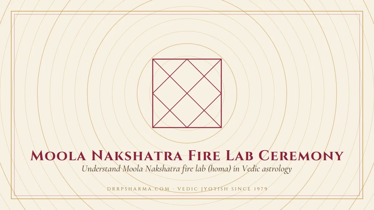 Moola Nakshatra Fire Lab Ceremony — a Vedic birth-chart (kundli) diagram motif on a parchment plate