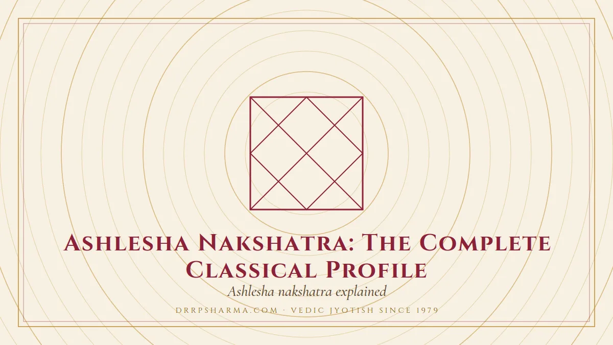 Ashlesha Nakshatra: The Complete Classical Profile — a Vedic birth-chart (kundli) diagram motif on a parchment plate