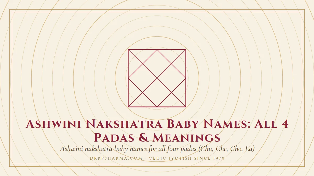 Ashwini Nakshatra Baby Names: All 4 Padas & Meanings — a Vedic birth-chart (kundli) diagram motif on a parchment plate