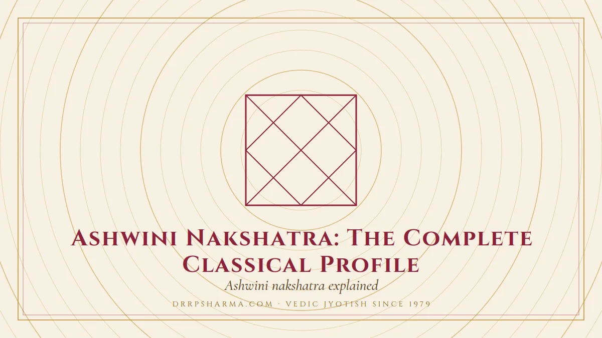 Ashwini Nakshatra: The Complete Classical Profile — a Vedic birth-chart (kundli) diagram motif on a parchment plate