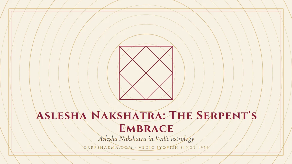 Aslesha Nakshatra: The Serpent's Embrace — a Vedic birth-chart (kundli) diagram motif on a parchment plate