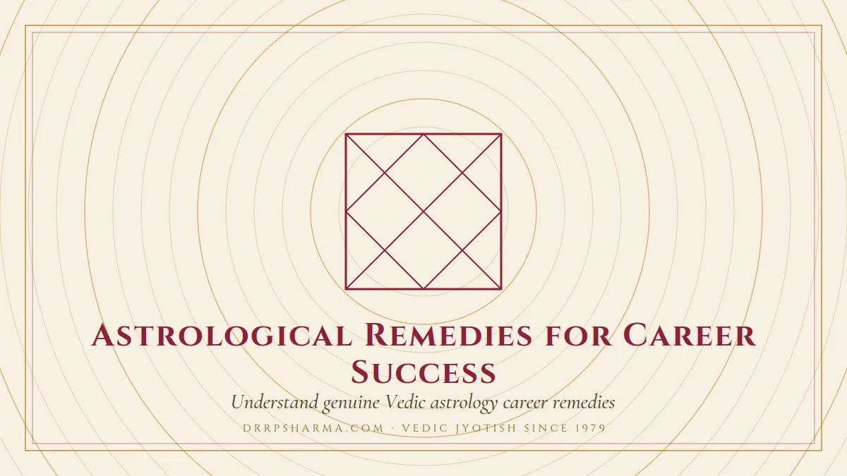 Astrological Remedies for Career Success — a Vedic birth-chart (kundli) diagram motif on a parchment plate