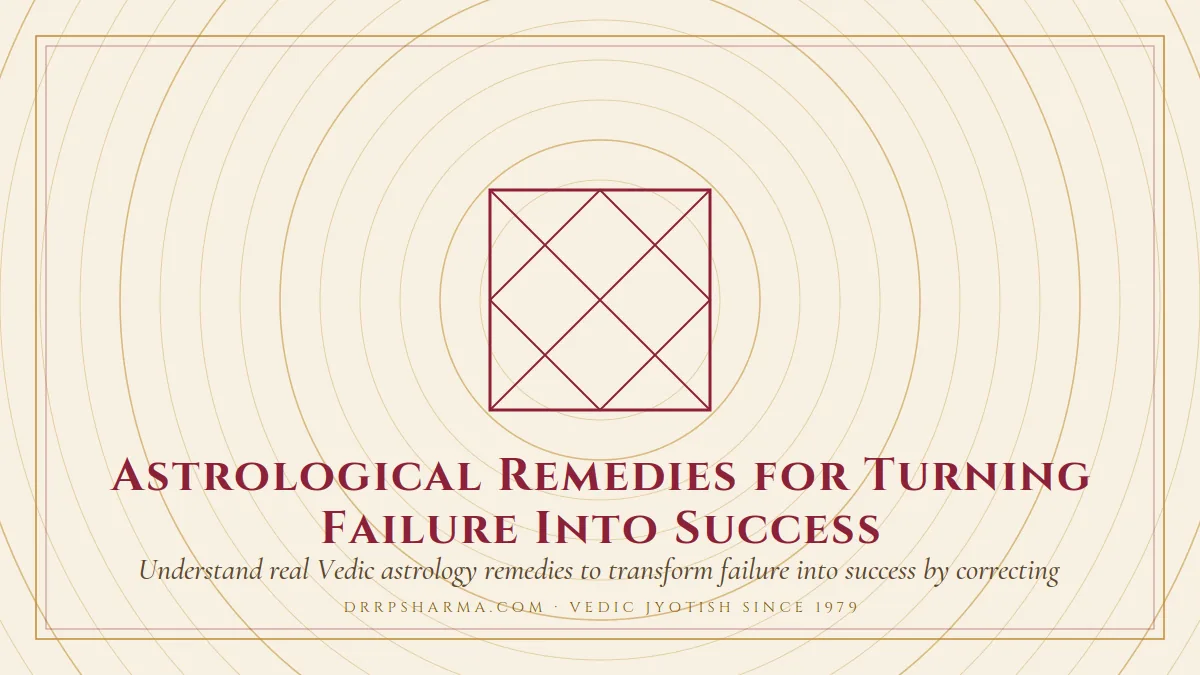 Astrological Remedies for Turning Failure Into Success — a Vedic birth-chart (kundli) diagram motif on a parchment plate