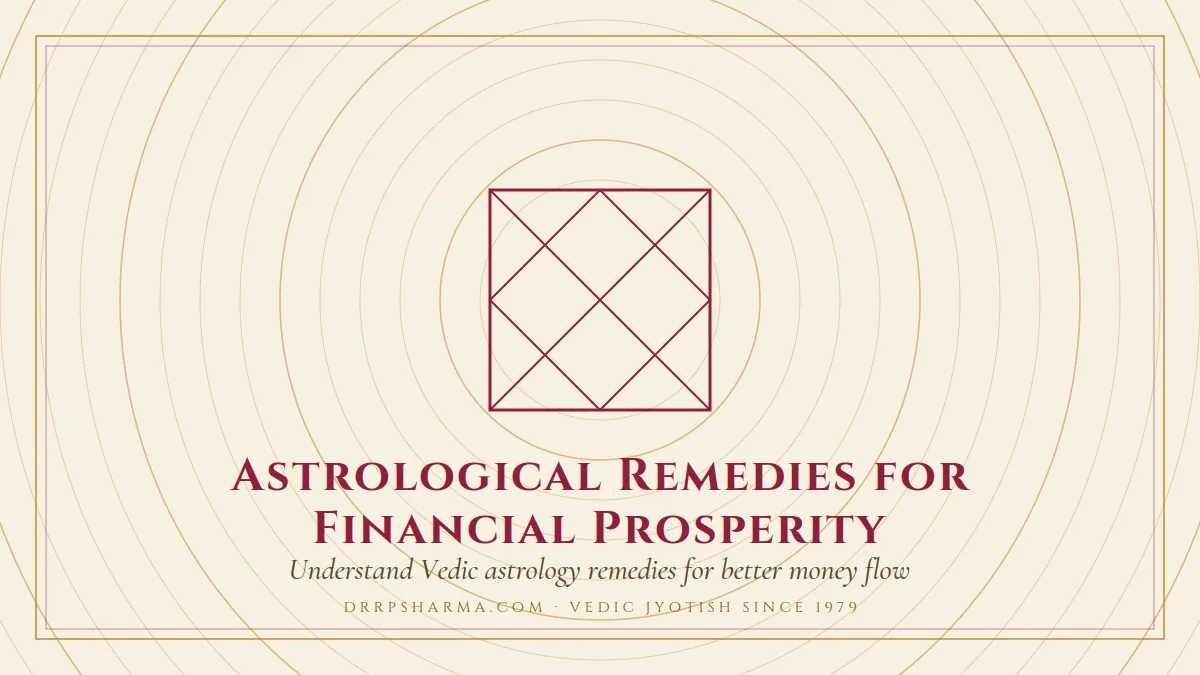 Astrological Remedies for Financial Prosperity — a Vedic birth-chart (kundli) diagram motif on a parchment plate