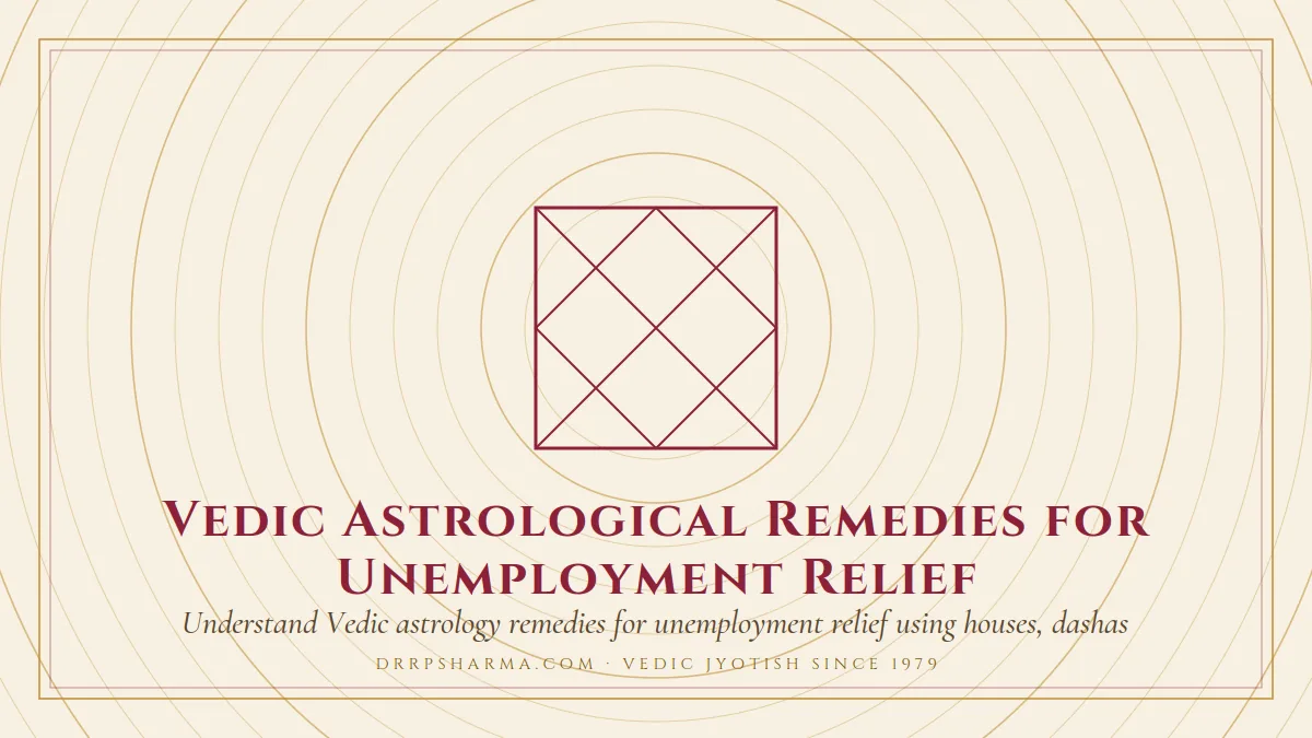 Vedic Astrological Remedies for Unemployment Relief — a Vedic birth-chart (kundli) diagram motif on a parchment plate