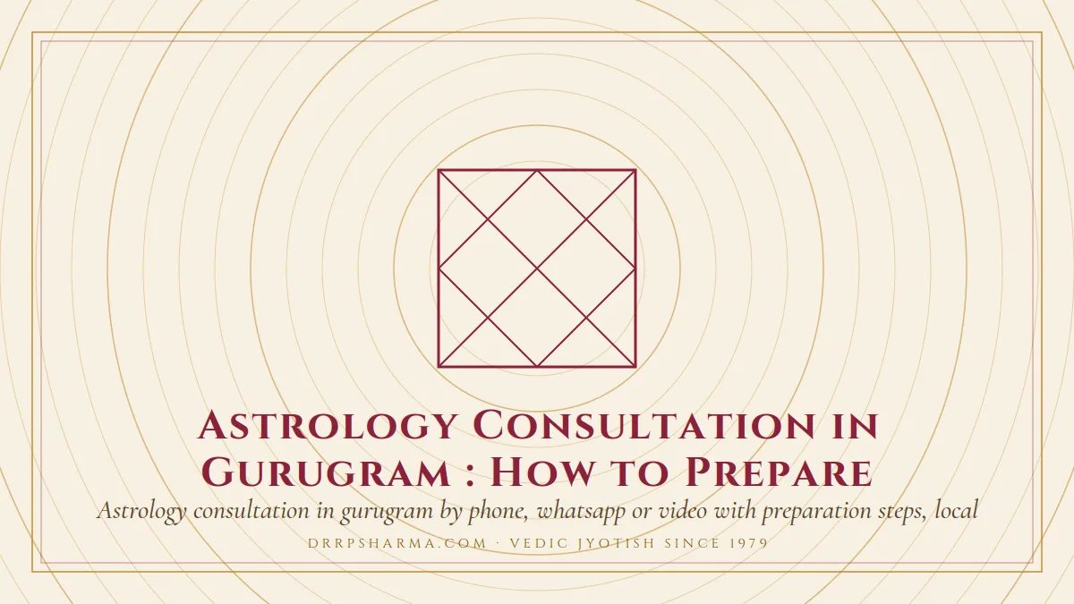 Astrology Consultation in Gurugram : How to Prepare — a Vedic birth-chart (kundli) diagram motif on a parchment plate