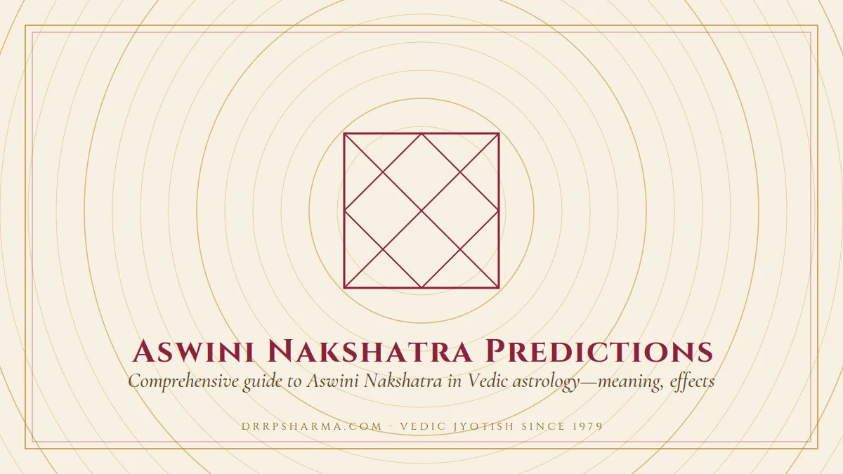 Aswini Nakshatra Predictions — a Vedic birth-chart (kundli) diagram motif on a parchment plate