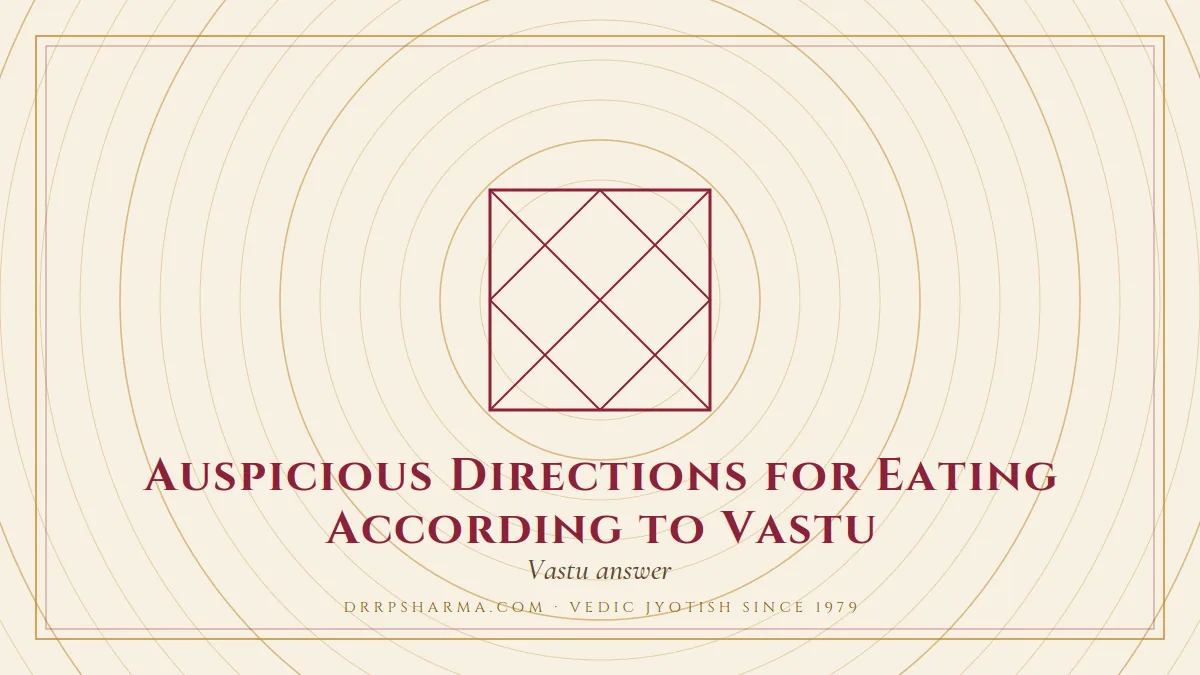 Auspicious Directions for Eating According to Vastu — a Vedic birth-chart (kundli) diagram motif on a parchment plate