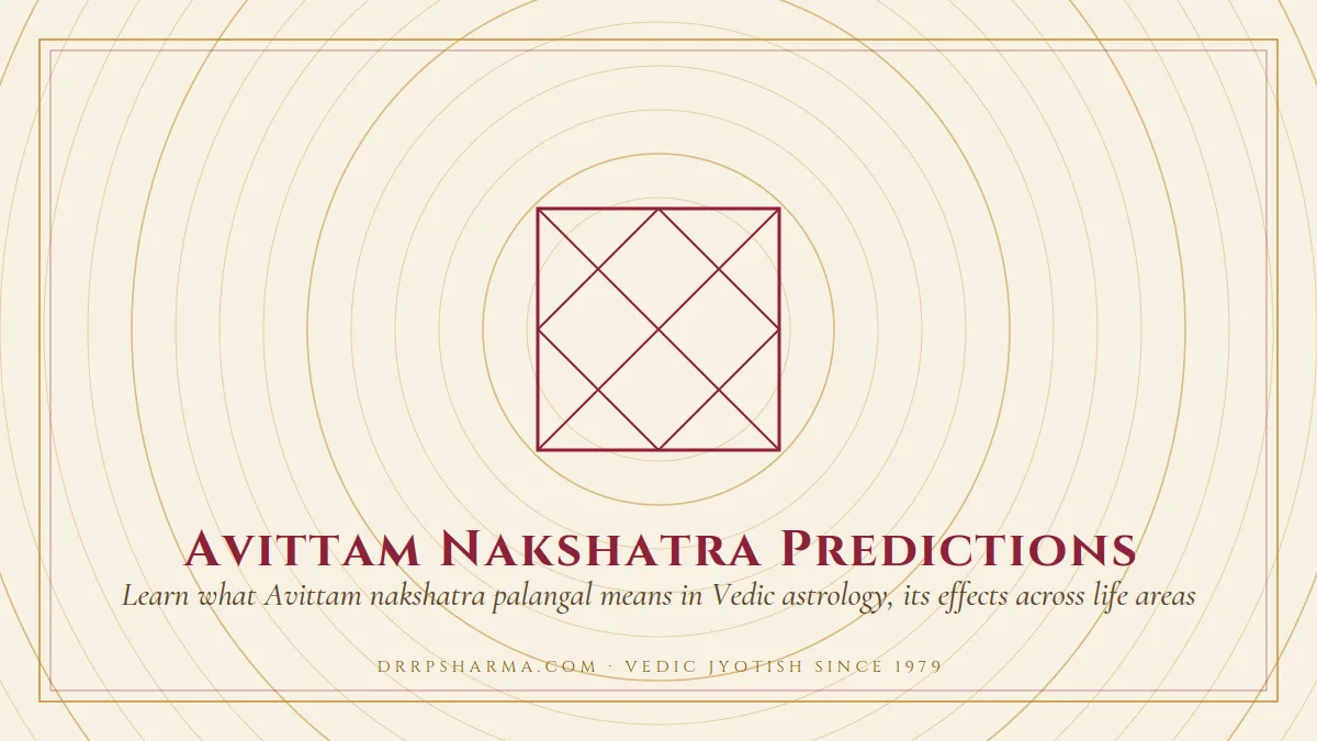 Avittam Nakshatra Predictions — a Vedic birth-chart (kundli) diagram motif on a parchment plate