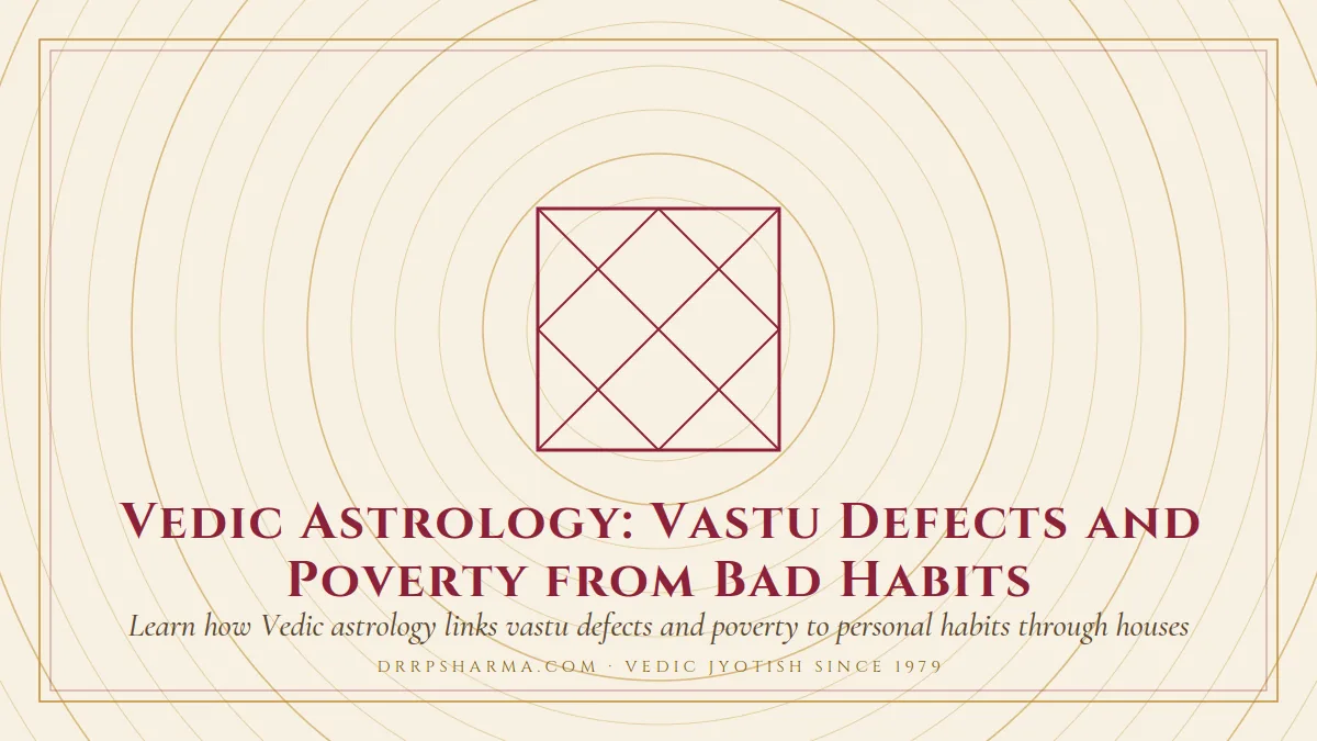 Vedic Astrology: Vastu Defects and Poverty from Bad Habits — a Vedic birth-chart (kundli) diagram motif on a parchment plate