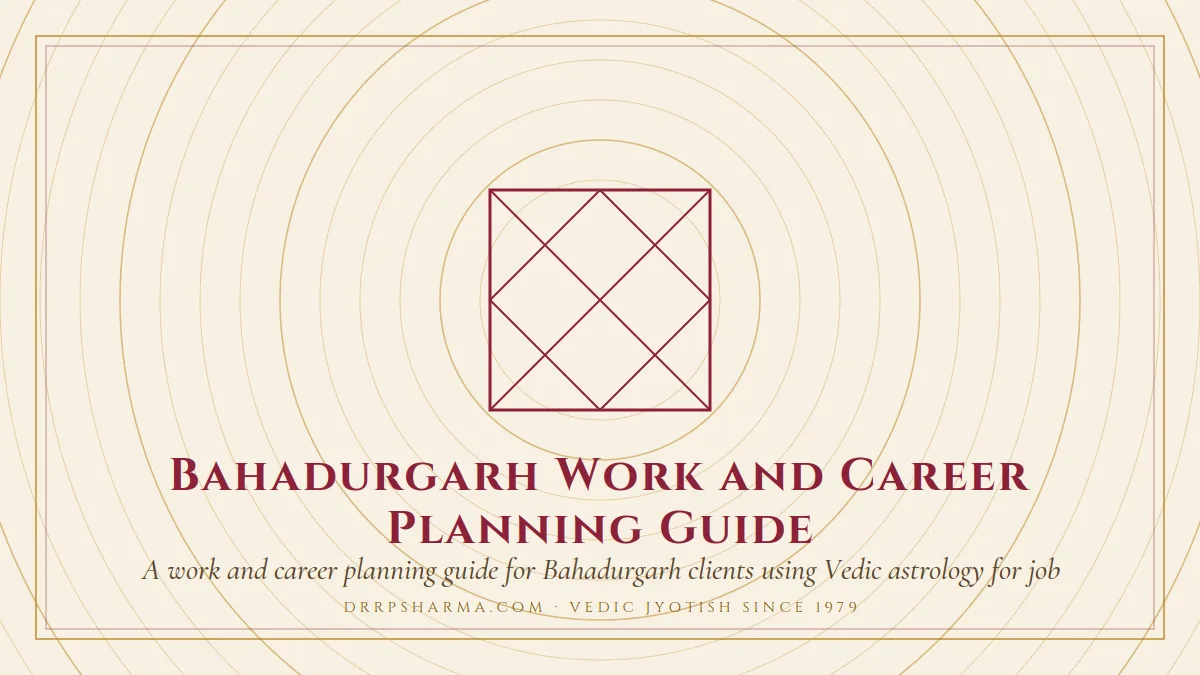 Bahadurgarh Work and Career Planning Guide — a Vedic birth-chart (kundli) diagram motif on a parchment plate