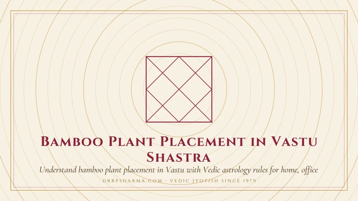 Bamboo Plant Placement in Vastu Shastra — a Vedic birth-chart (kundli) diagram motif on a parchment plate