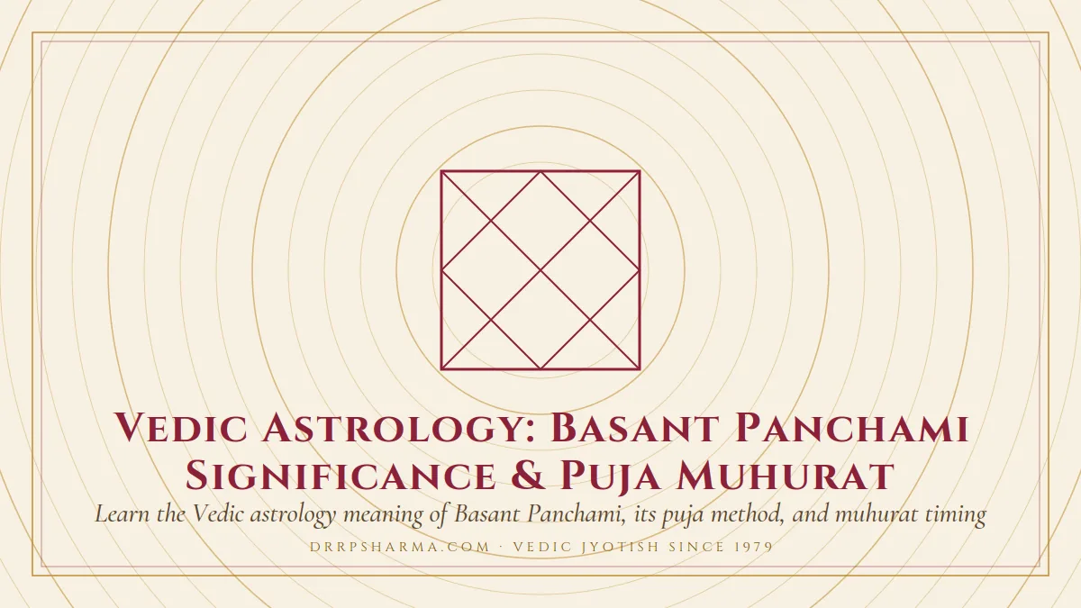 Vedic Astrology: Basant Panchami Significance & Puja Muhurat — a Vedic birth-chart (kundli) diagram motif on a parchment plate