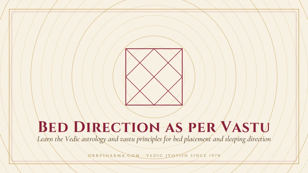 Bed Direction as per Vastu — a Vedic birth-chart (kundli) diagram motif on a parchment plate