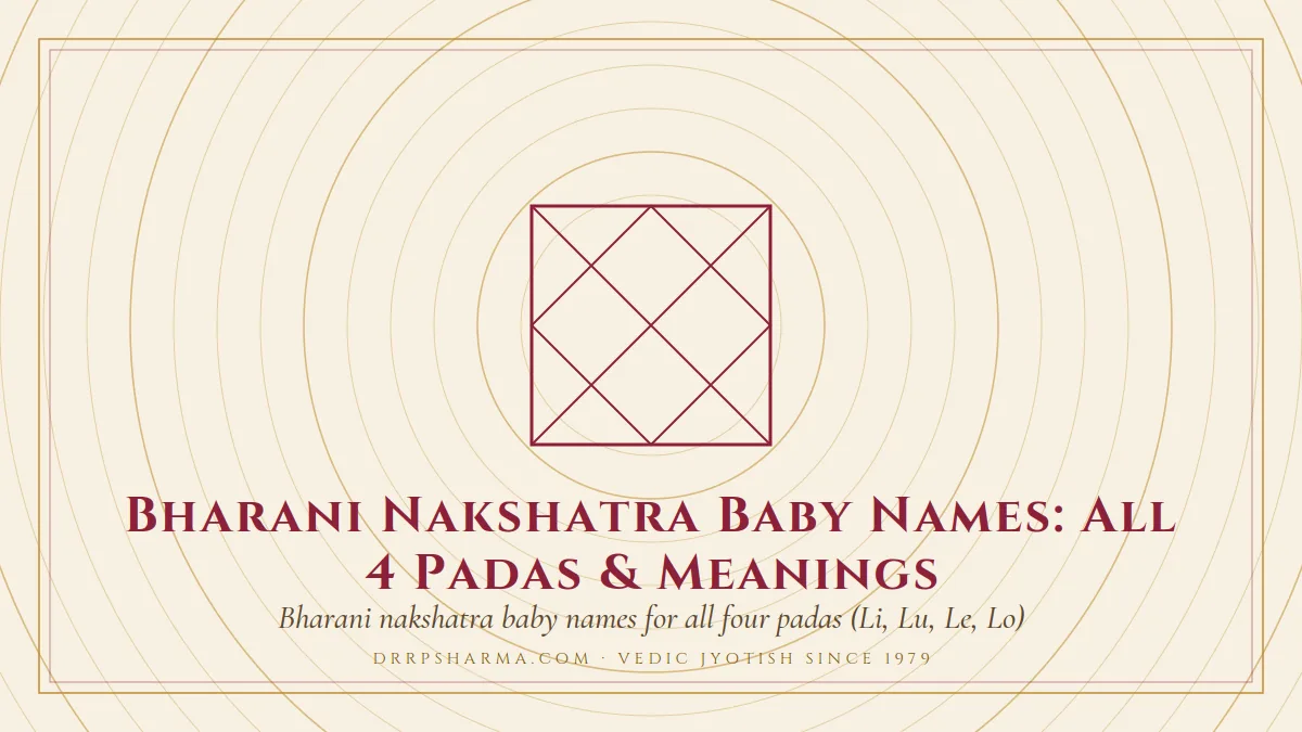 Bharani Nakshatra Baby Names: All 4 Padas & Meanings — a Vedic birth-chart (kundli) diagram motif on a parchment plate