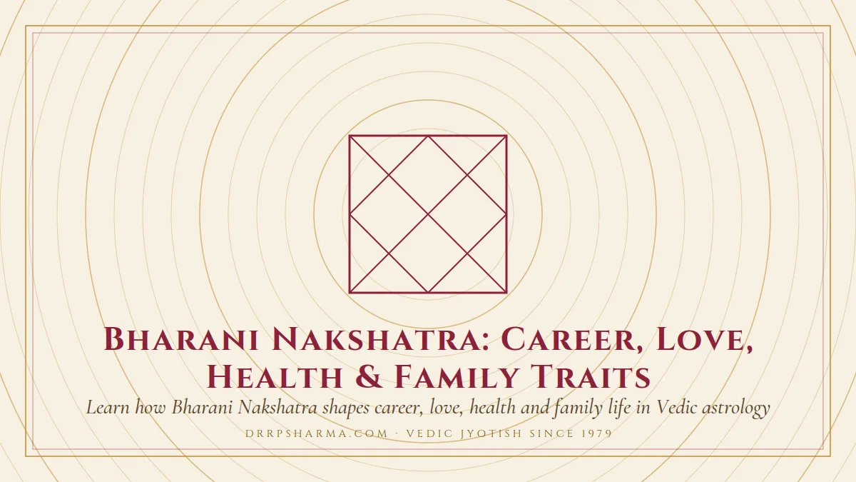 Bharani Nakshatra: Career, Love, Health & Family Traits — a Vedic birth-chart (kundli) diagram motif on a parchment plate