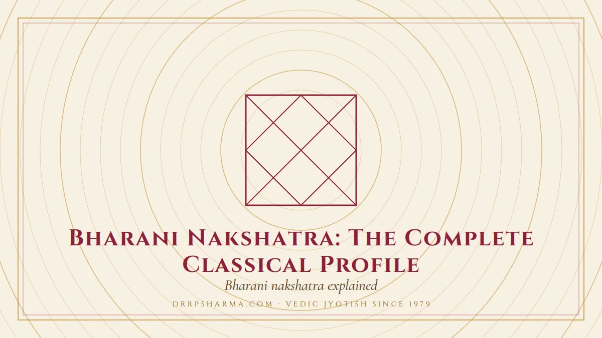 Bharani Nakshatra: The Complete Classical Profile — a Vedic birth-chart (kundli) diagram motif on a parchment plate