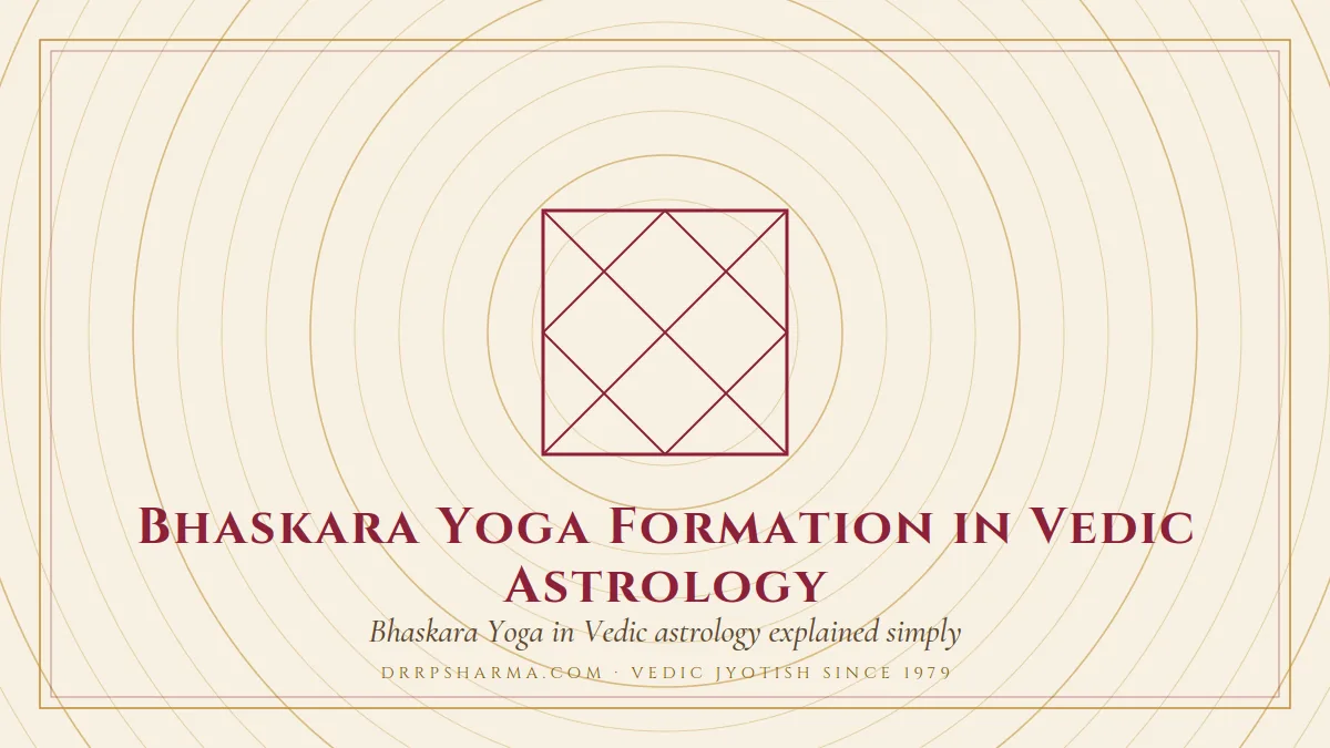 Bhaskara Yoga — a Vedic birth-chart (kundli) diagram motif on a parchment plate