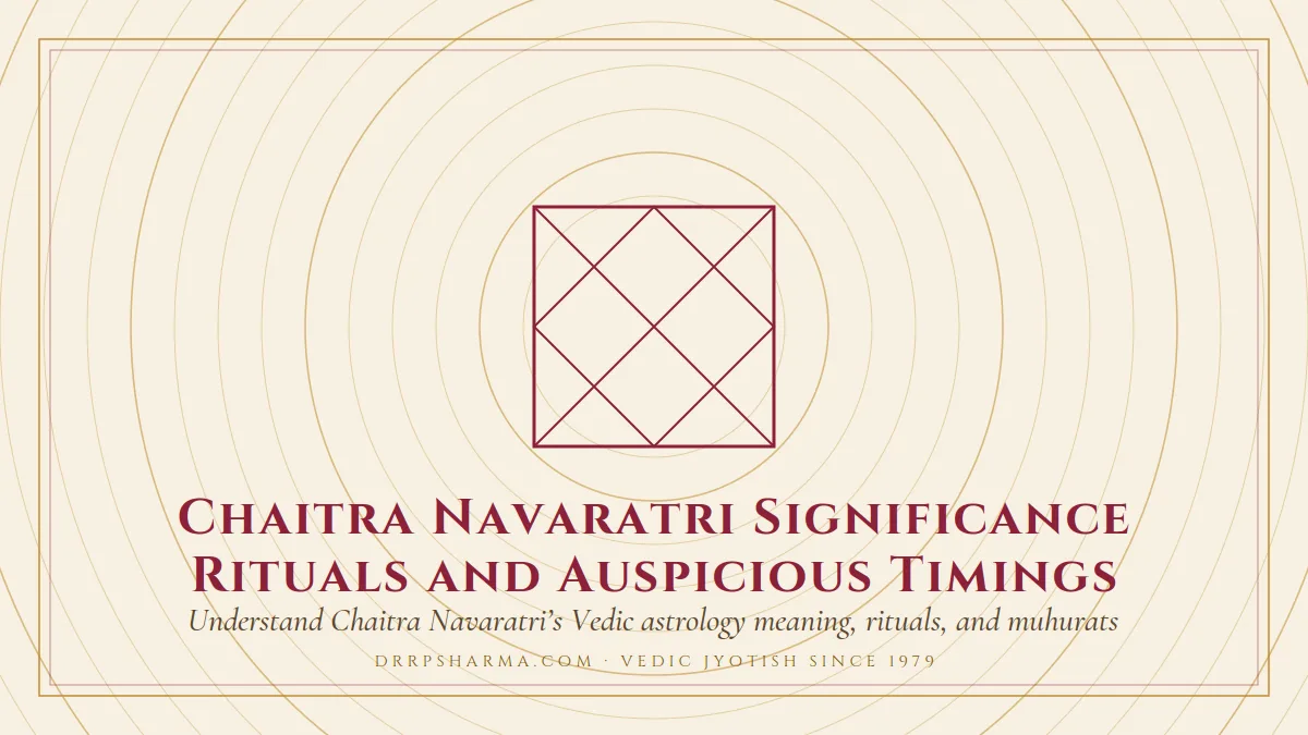 Chaitra Navaratri Significance Rituals and Auspicious Timings — a Vedic birth-chart (kundli) diagram motif on a parchment plate