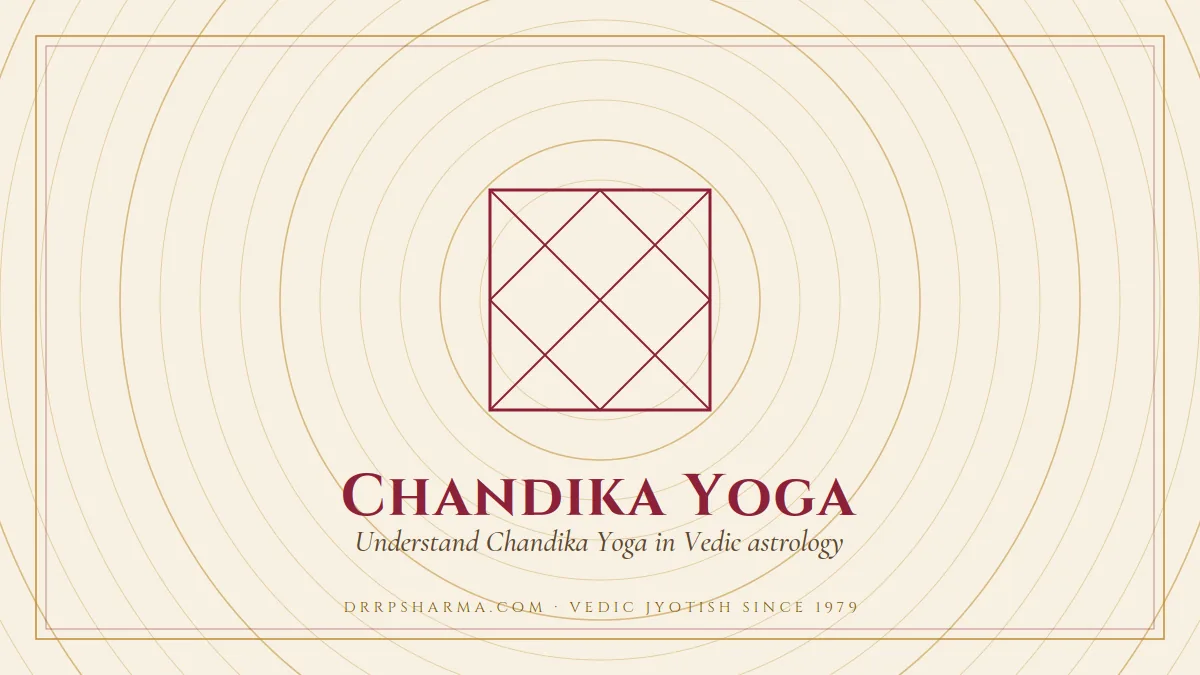 Chandika Yoga — a Vedic birth-chart (kundli) diagram motif on a parchment plate