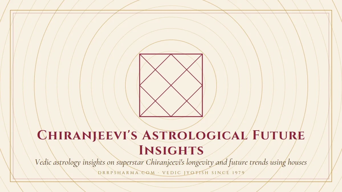 Chiranjeevi's Astrological Future Insights — a Vedic birth-chart (kundli) diagram motif on a parchment plate