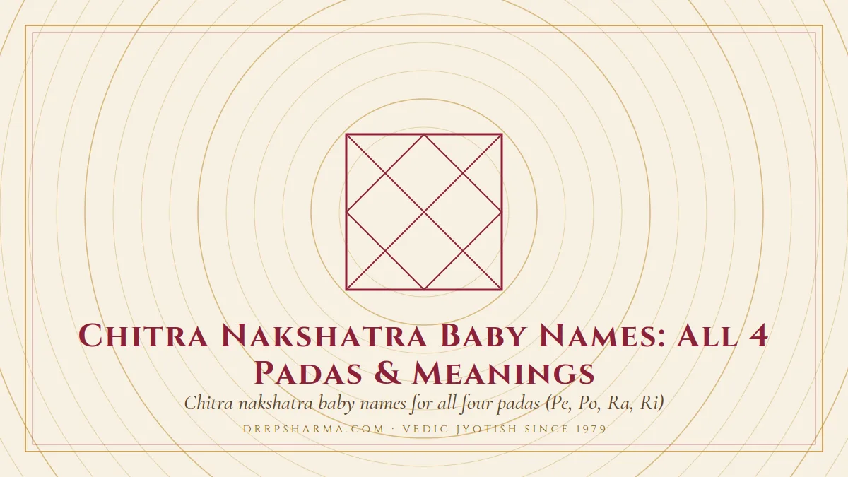 Chitra Nakshatra Baby Names: All 4 Padas & Meanings — a Vedic birth-chart (kundli) diagram motif on a parchment plate
