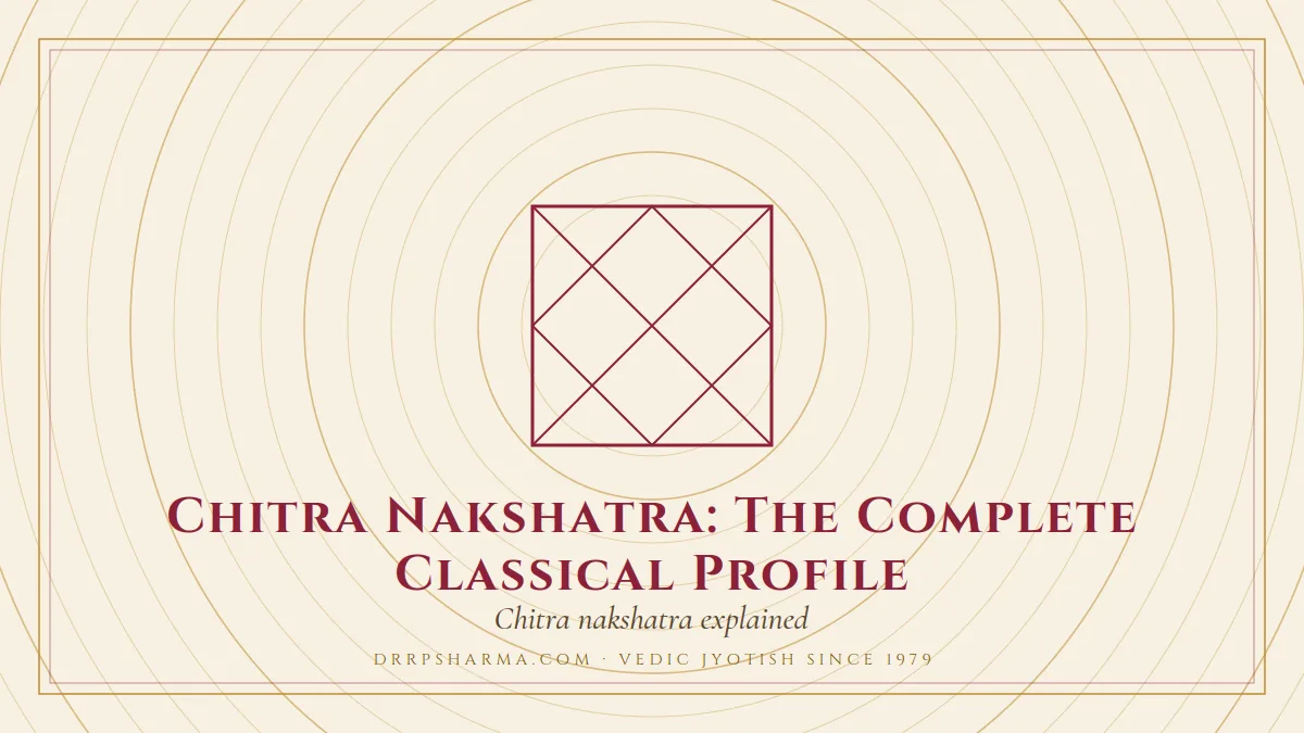 Chitra Nakshatra: The Complete Classical Profile — a Vedic birth-chart (kundli) diagram motif on a parchment plate