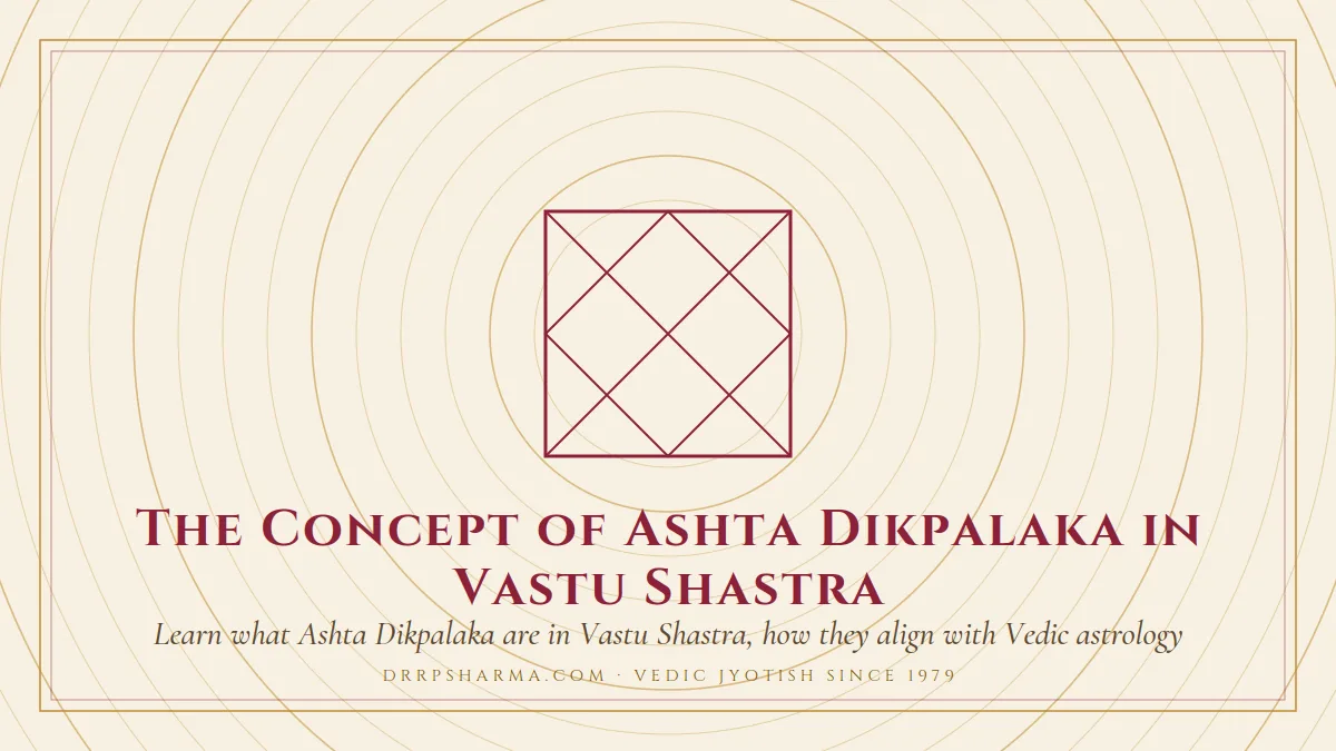 The Concept of Ashta Dikpalaka in Vastu Shastra — a Vedic birth-chart (kundli) diagram motif on a parchment plate