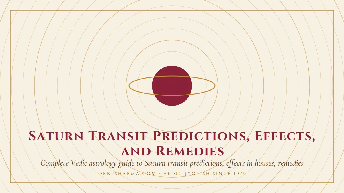 Saturn Transit Predictions, Effects, and Remedies — a ringed-planet motif on a parchment plate