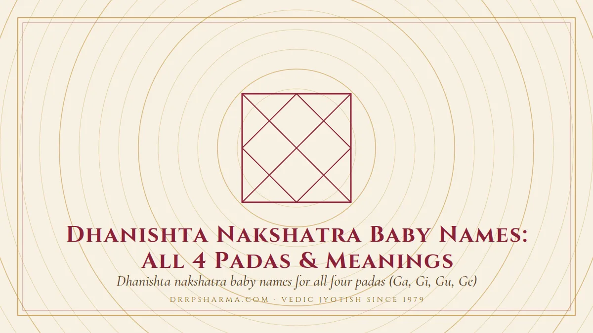 Dhanishta Nakshatra Baby Names: All 4 Padas & Meanings — a Vedic birth-chart (kundli) diagram motif on a parchment plate
