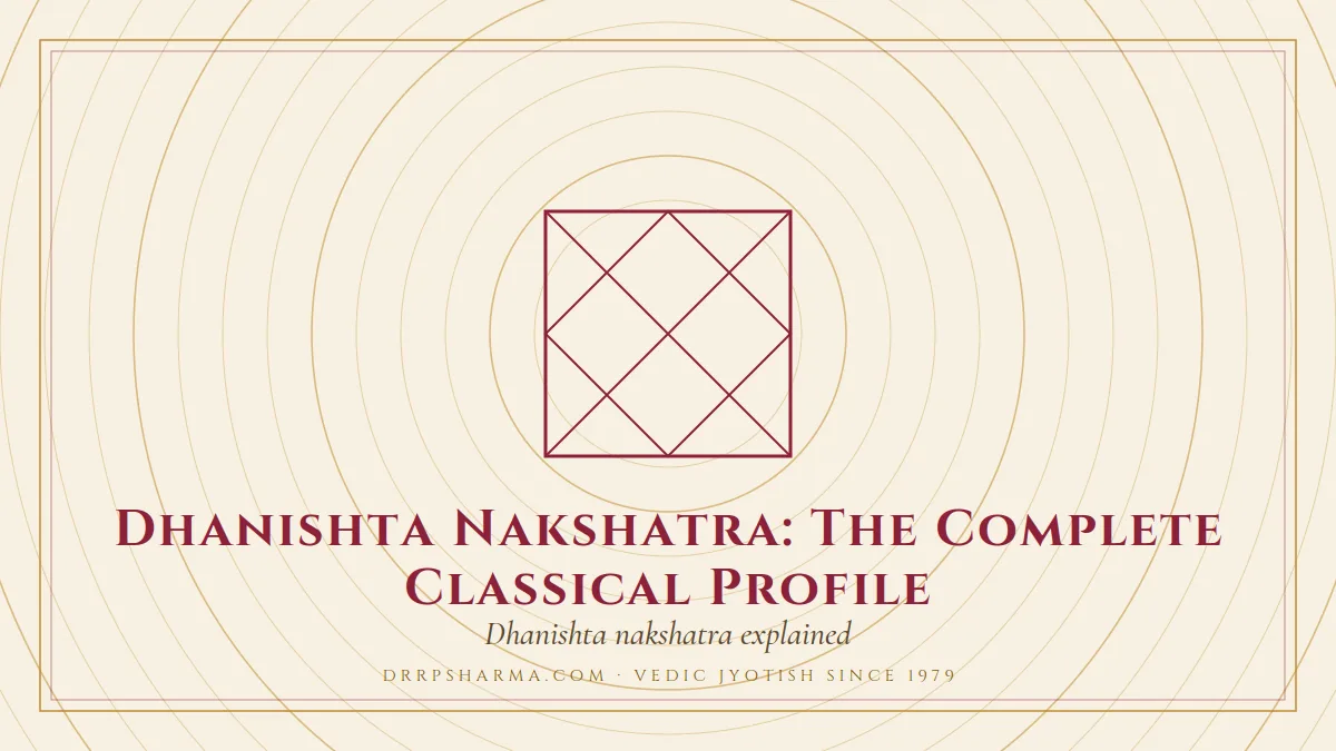 Dhanishta Nakshatra: The Complete Classical Profile — a Vedic birth-chart (kundli) diagram motif on a parchment plate