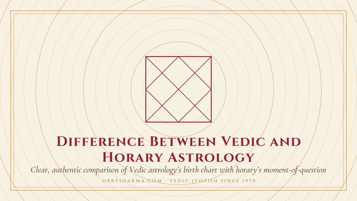 Difference Between Vedic and Horary Astrology — a Vedic birth-chart (kundli) diagram motif on a parchment plate