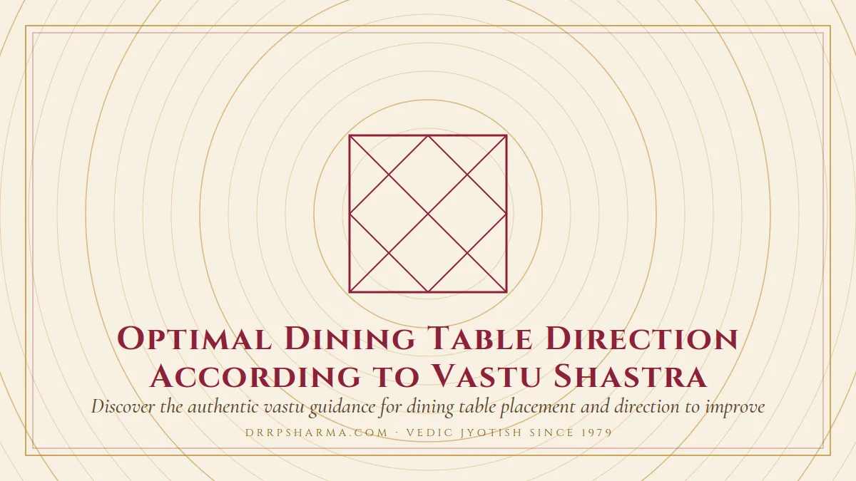 Optimal Dining Table Direction According to Vastu Shastra — a Vedic birth-chart (kundli) diagram motif on a parchment plate