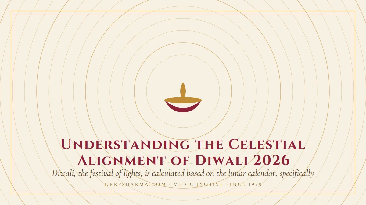 Diwali 2026: Date, Lakshmi Puja Muhurat and the Five Days — a lit diya lamp motif on a parchment plate